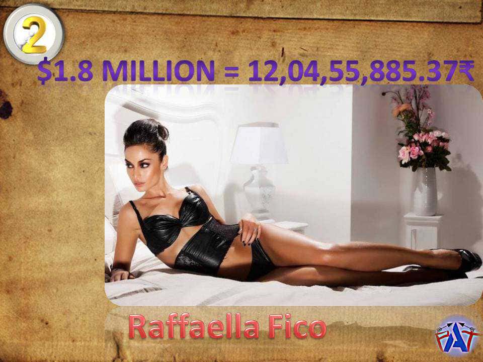 Raffaella Fico Most Expensive Virginity