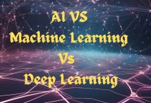ai vs ml vs dl
