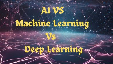 ai vs ml vs dl